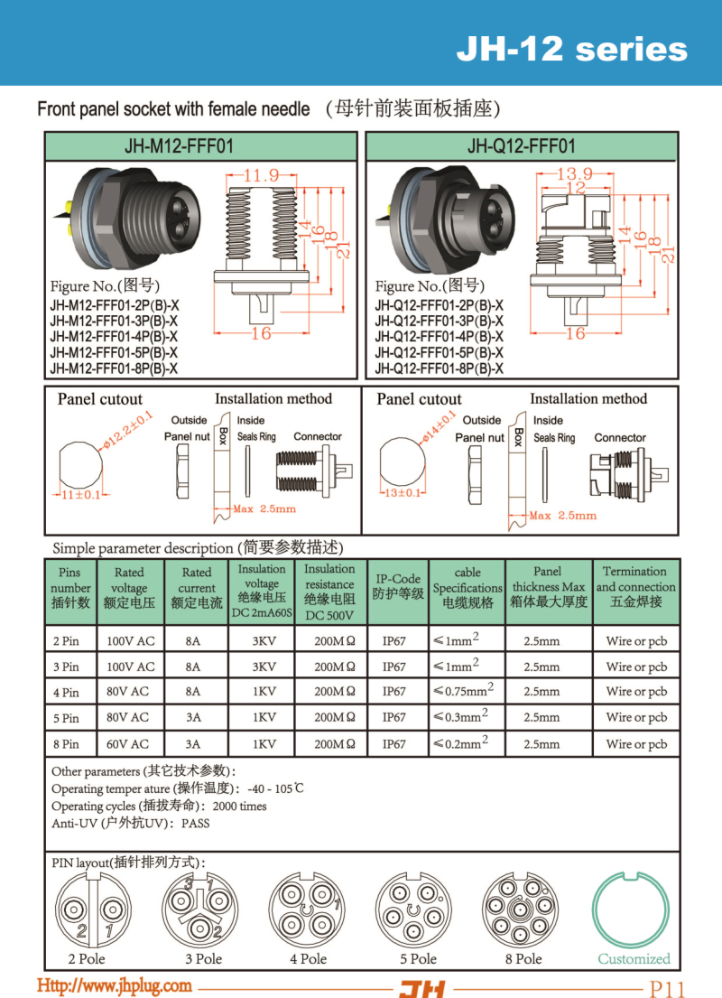 P11-JH-12 series-Front panel socket with female needle.jpg