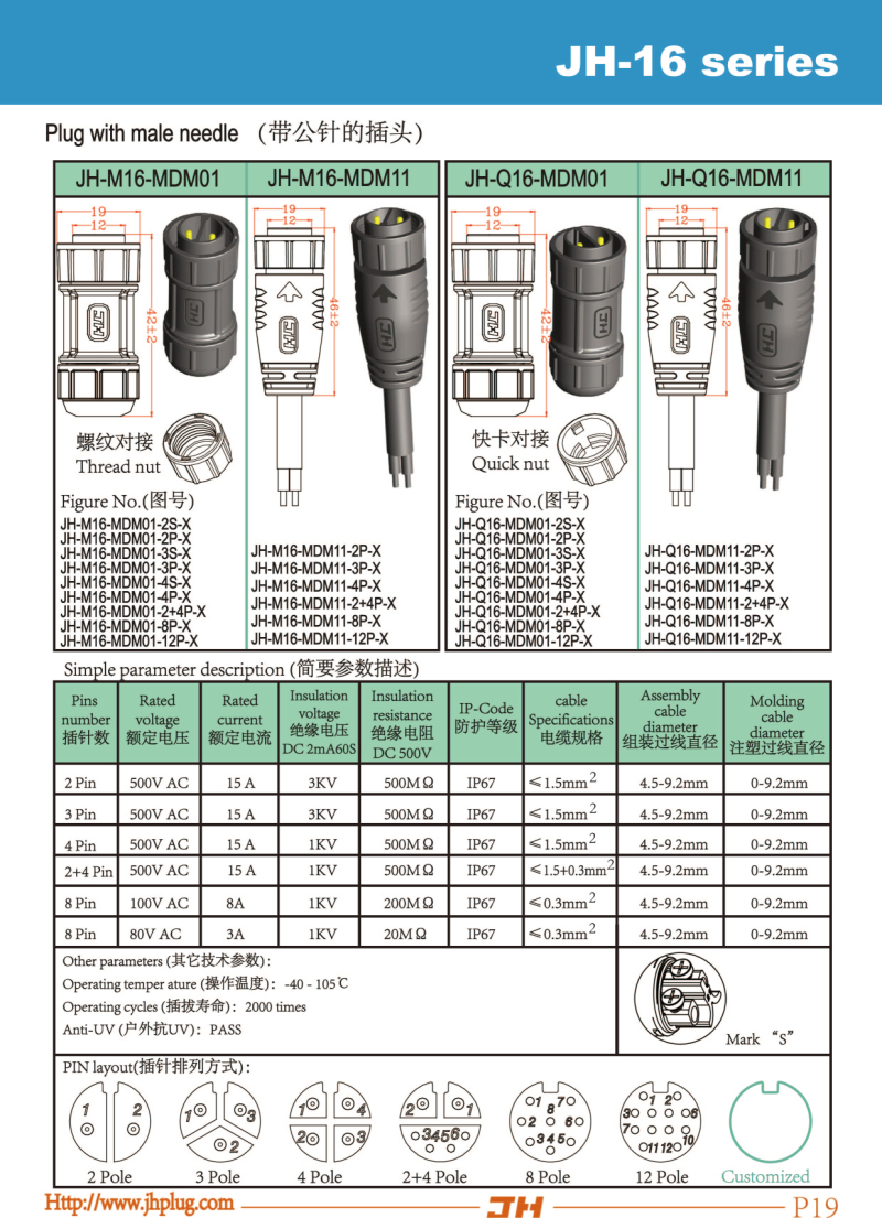 P19-JH-16 series-Plug with male needle.jpg