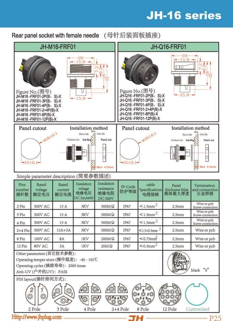 P25-JH-16 series-Rear panel socket with female needle.jpg